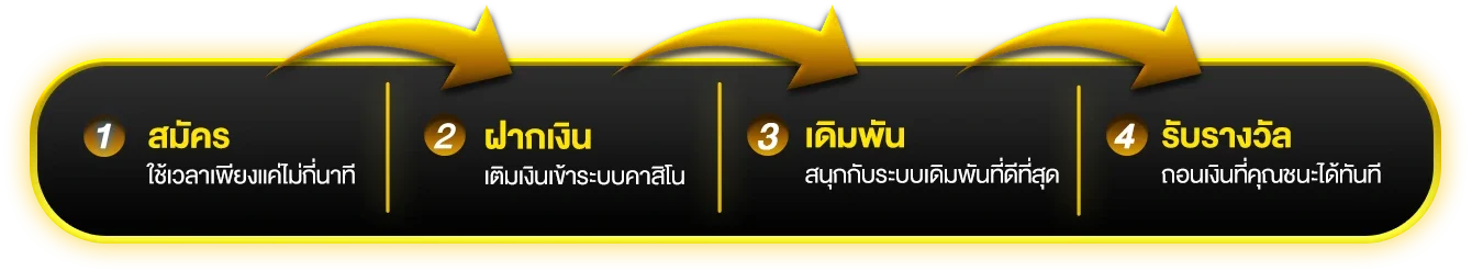 Register_BLAZECLAW966